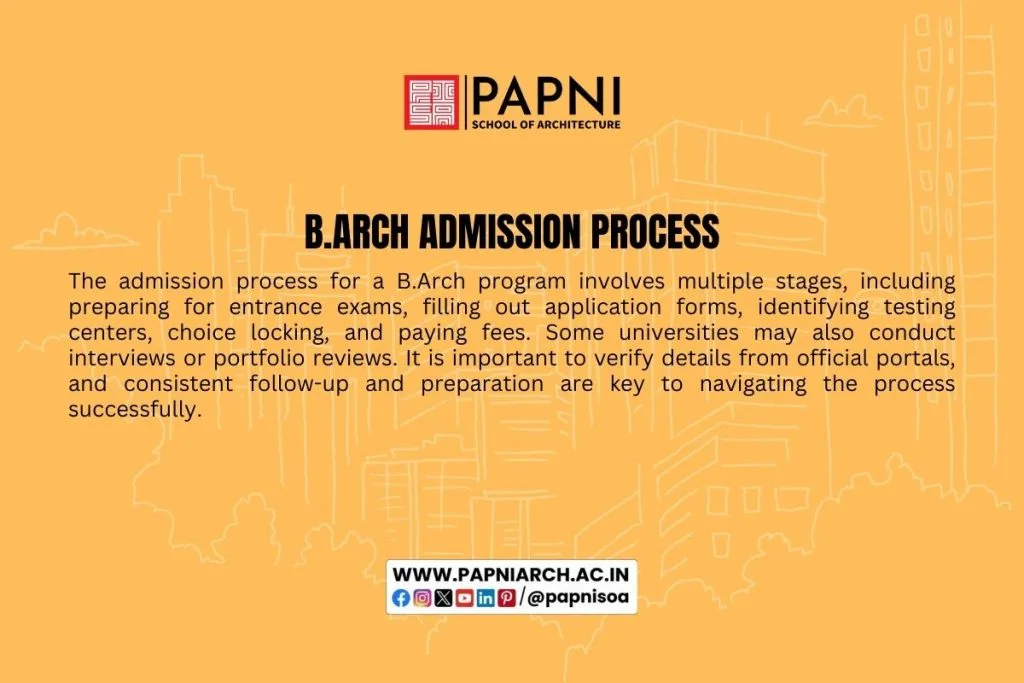 b.arch admission process