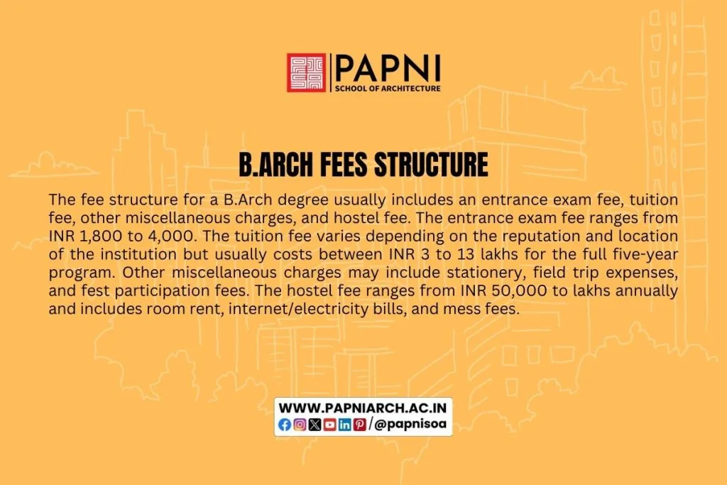 b.arch fees structure