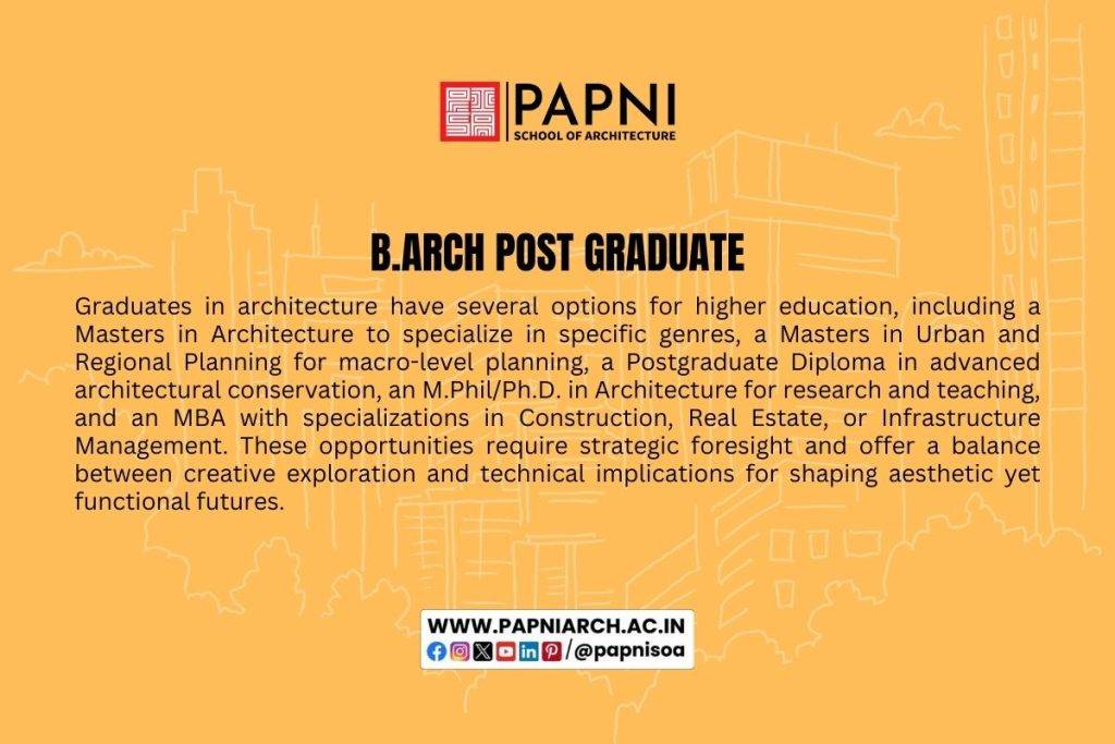 b.arch post graduate