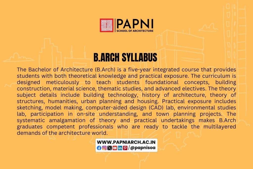 b.arch syllabus