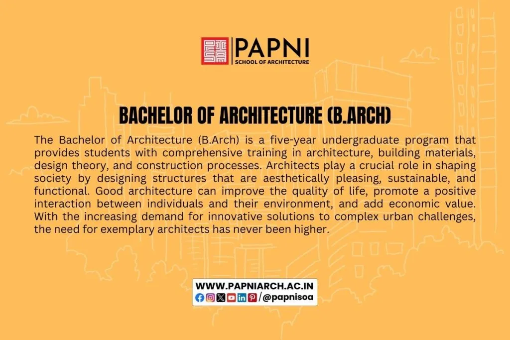 bachelor of architecture b.arch