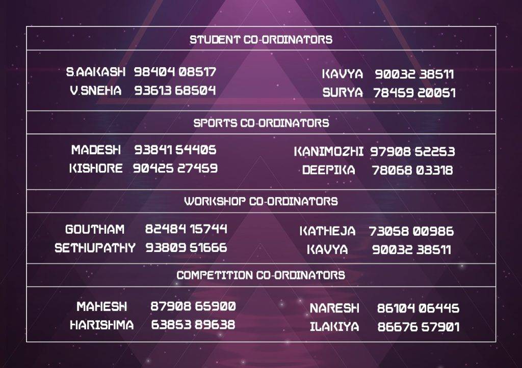 Render 2024 Symposium Coordinators List